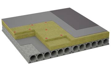 considerations of Lower Durston flat roofing insulation